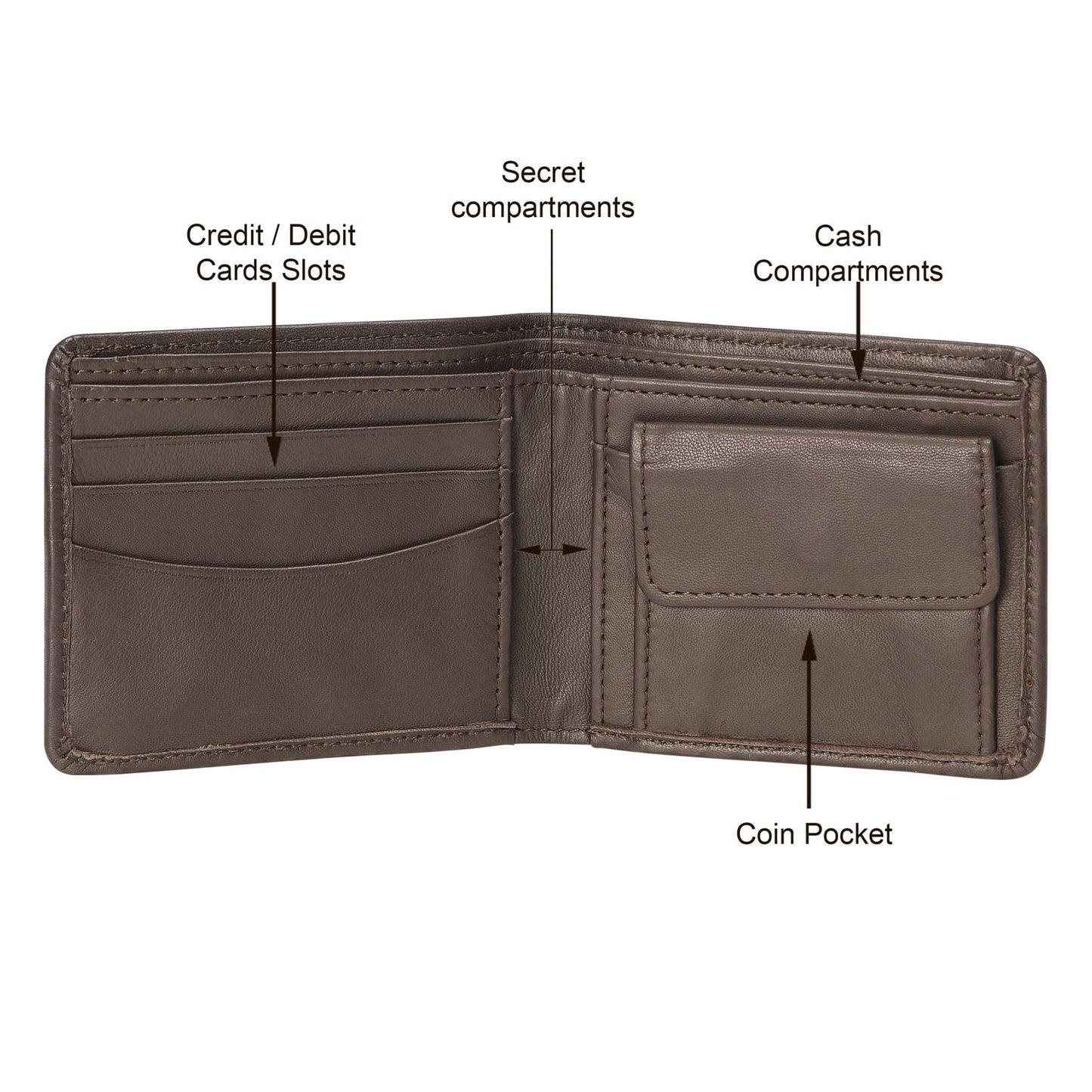 evalgo® Men's Wallet, Genuine Leather Premium Soft Quality with Card Holders and Coin Pocket - evalgo®