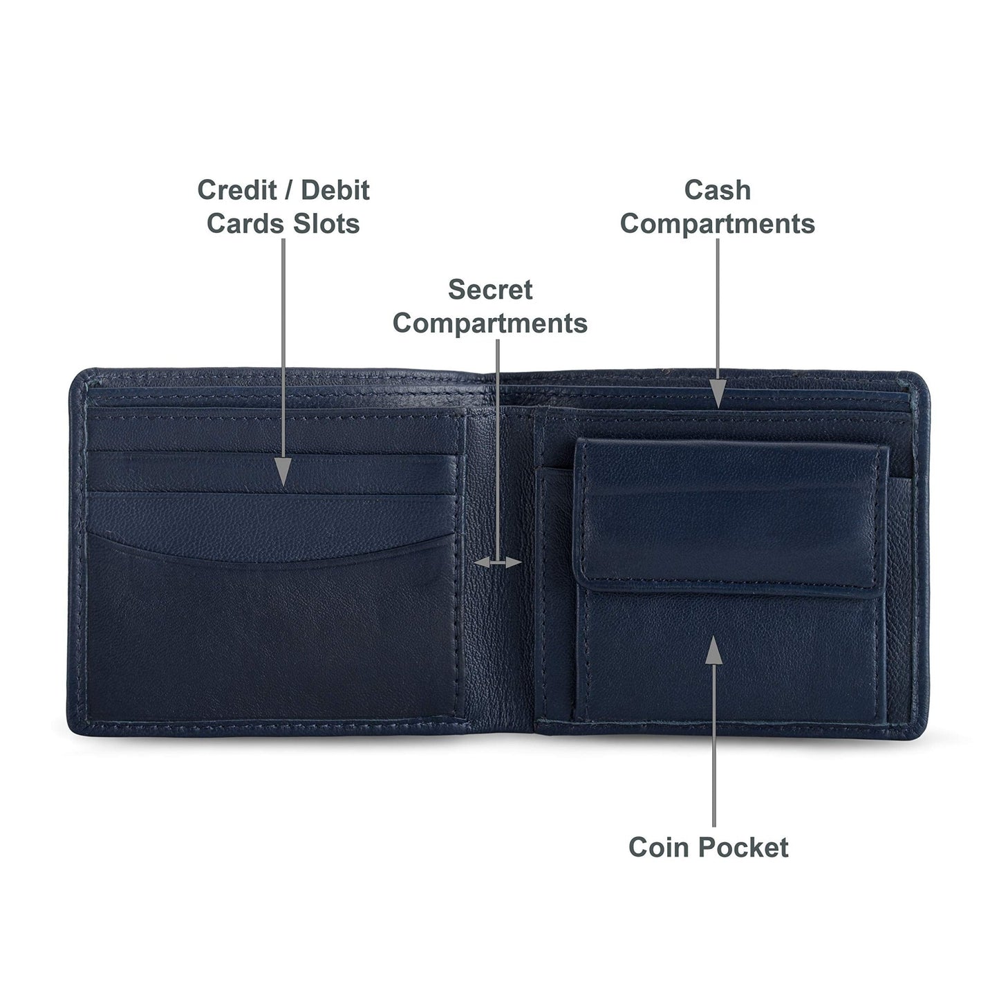 evalgo® Men's Wallet, Genuine Leather Premium Soft Quality with Card Holders and Coin Pocket - evalgo®